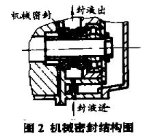 真空机组机械密封结构图