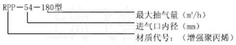 RPP型水喷射真空机组立式型号说明